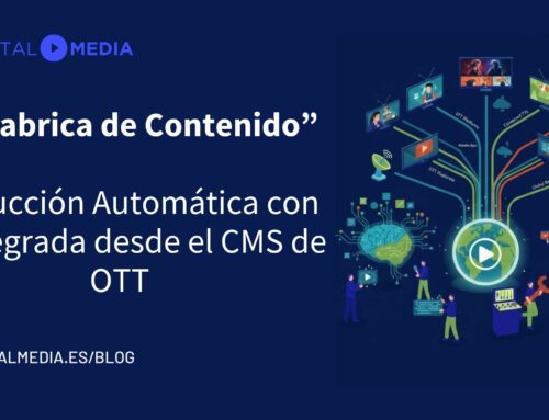 Fabrica de Contenidos con IA